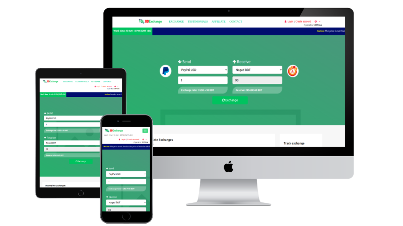 Best Dollar Buy sell Php script Download