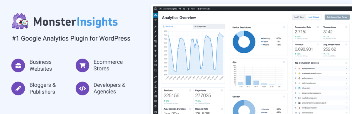 Google Analytics Dashboard for WP Pro
